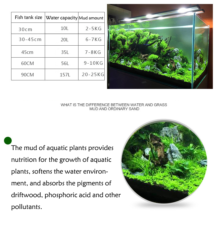 Solo para grama de água e solo - Aquarium Plant Nutrients avaliação e preço
