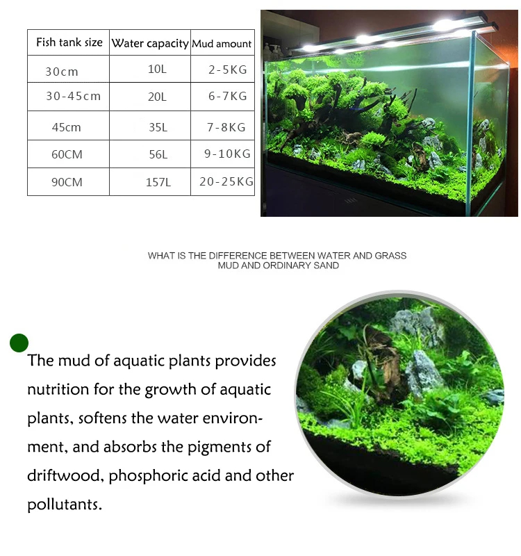 Tanque de peixes água grama la - Aquarium Plant Nutrients avaliação e preço