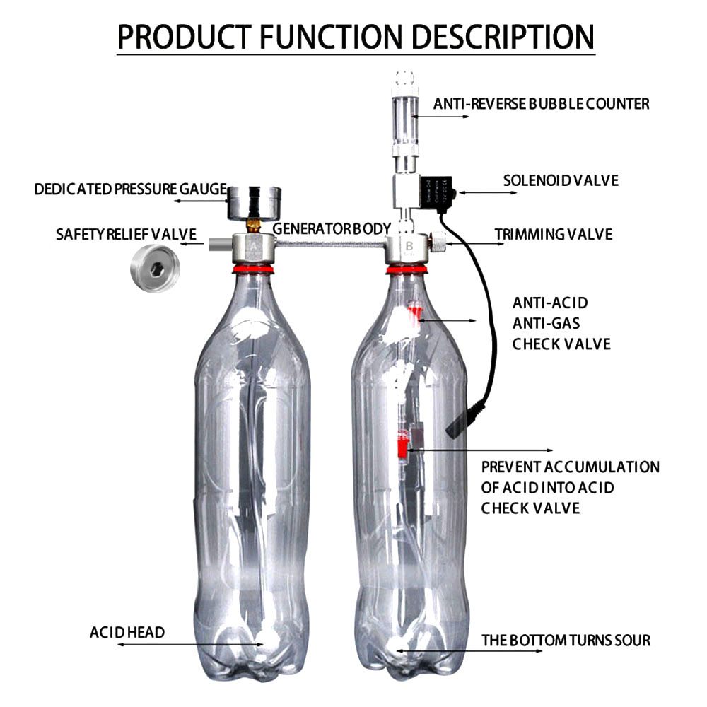 Kit de Sistema Gerador de CO2  - Planted Aquarium Co2 System avaliação e preço
