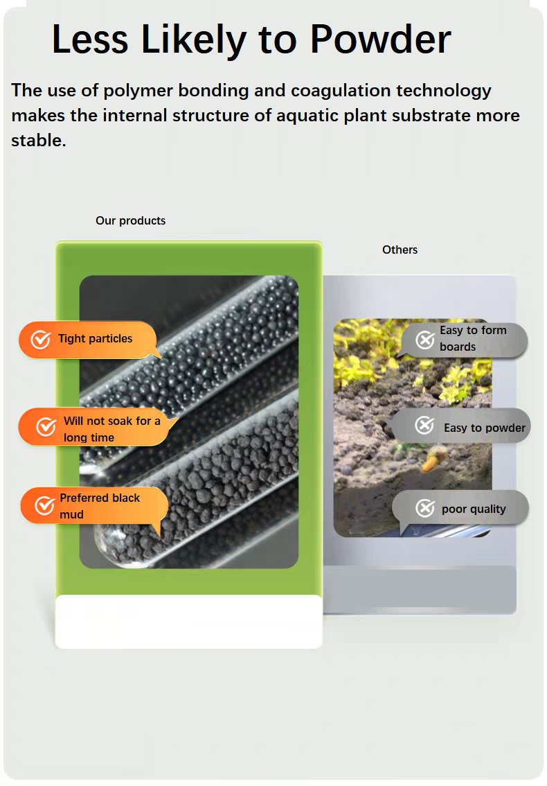 Substrato de Solo Aquático par - Aquarium Plant Nutrients avaliação e preço