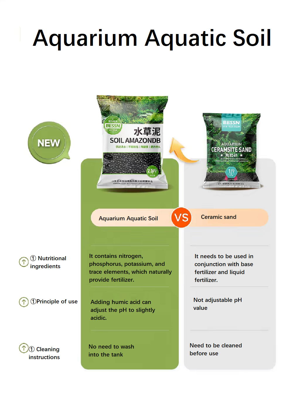 Substrato de Solo Aquático par - Aquarium Plant Nutrients avaliação e preço