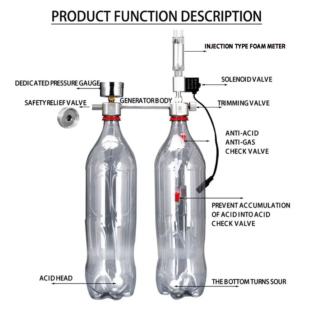 Kit de sistema gerador de CO2  - Planted Aquarium Co2 System avaliação e preço